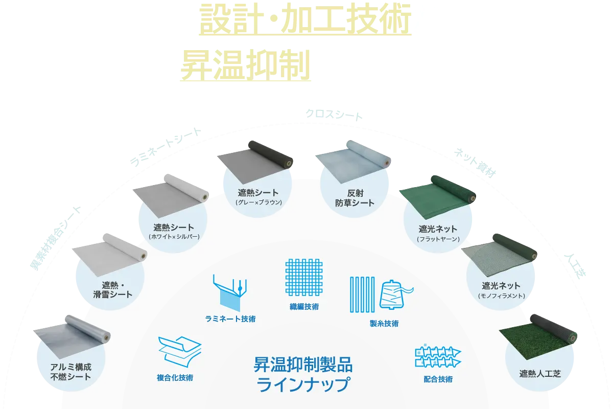 Section2 イメージ